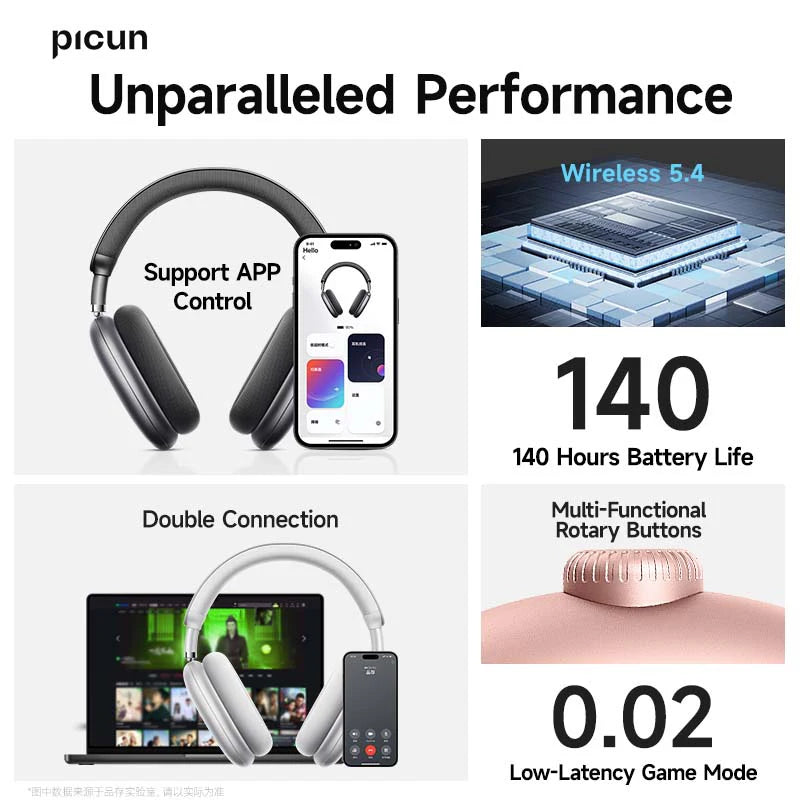 Headphone Ultralight de Alta Qualidade