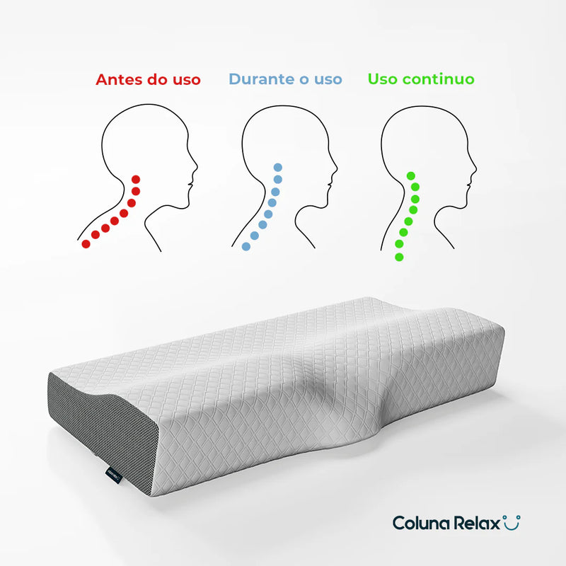 Super Promoção: 2 Travesseiros Cervical Coluna Relax®